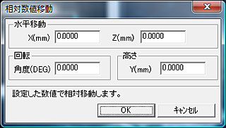 基本テクニック