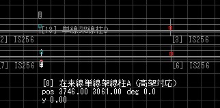 架線の敷設