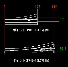 NEWポイント