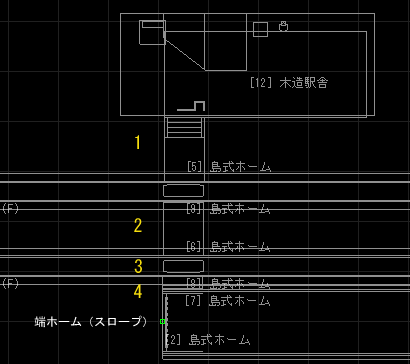 プラットホーム