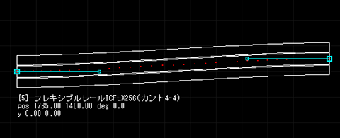 基本テクニック